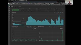 Demo: Building an AI Chatbot with CrateDB and LangChain