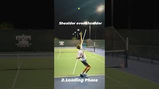 Download lagu The tennis kick serve - Breakdown mp3 Download lagu The tennis kick serve - Breakdown mp3
