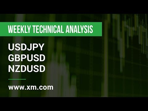 Weekly Technical Analysis: 13/01/2020 - USDJPY, GBPUSD, NZDUSD