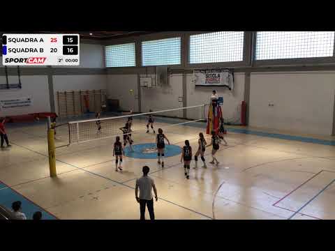 SportCam YT stream - 29/05/2022