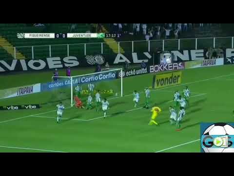 Gols Figueirense 2 x 1 Juventude Brasileirão Série B