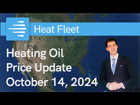U.S. Home Heating Oil Prices July - October 2024 Graph showing the average U.S. home heating oil prices from July to October 2024, declining to $3.13 per gallon.