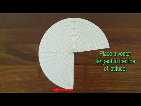 How to parallel transport a vector along line of latitude