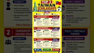 Scholarship Secrets Every Student Should Know!