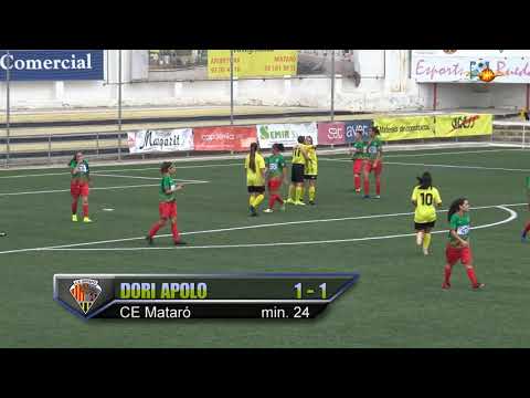 Futbol femení - CE Mataró vs FC Sant Quirze - els gols