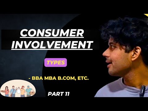 Consumer Behaviour Introduction And Definition Part 1 For All Universities BBA MBA
