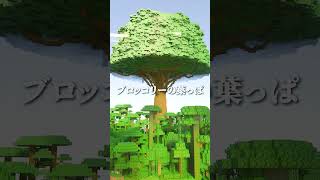 【マインクラフト】ブロッコリーの葉っぱ【統合版(BE)】 #minecraft #けいぽんクラフト