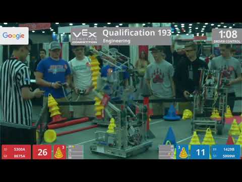 2018 VRC Engr Q193 - 5300A 8675A vs 1429B 5999W - 112 to 48