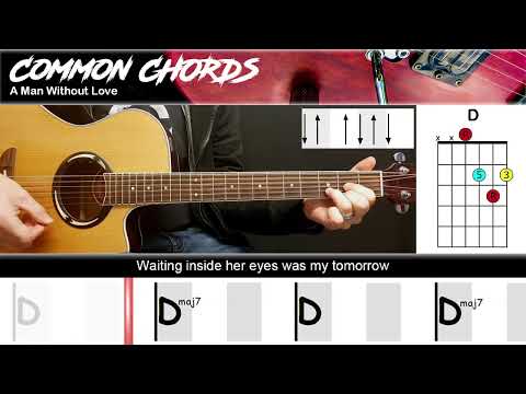 A Man Without Love - Engelbert Humperdinck | EASY GUITAR LESSON | Scrolling Chords & Lyrics