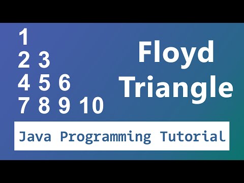 Introduction to Java Programming Its History Why Study it | Video Tutorials