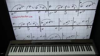 Lucy by The Commodores Piano Lesson