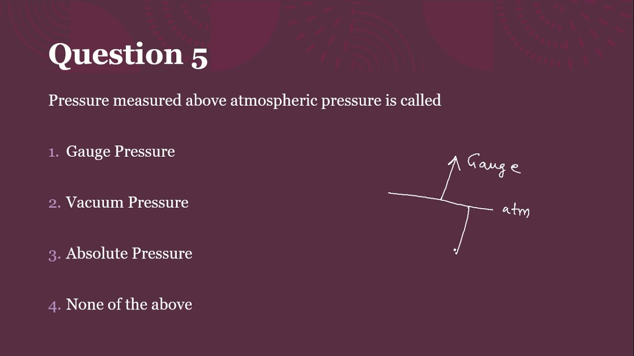 FM MCQ's/Pressure Measurements/All Competitive Exams