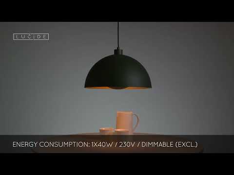 Превью видео