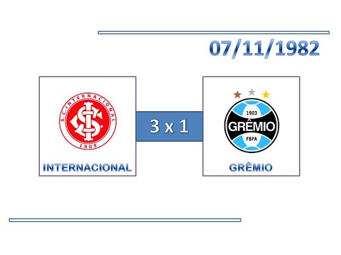 GOLS: Internacional 3 x 1 Grêmio - 07/11/1982 - Campeonato Gaúcho