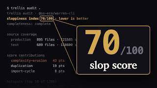 Thumbnail for can you quantify slop?