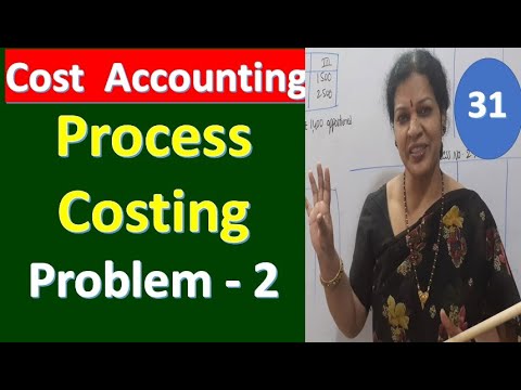 1 Cost Introduction Introduction Class