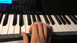 How to Play My Kind of Woman by Mac on Keys