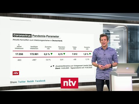Aktuelle Zahlen zur Corona-Krise - So funktioniert der neue R-Wert | ntv