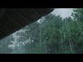 O Re Piya (slowed + reverb) but it's raining