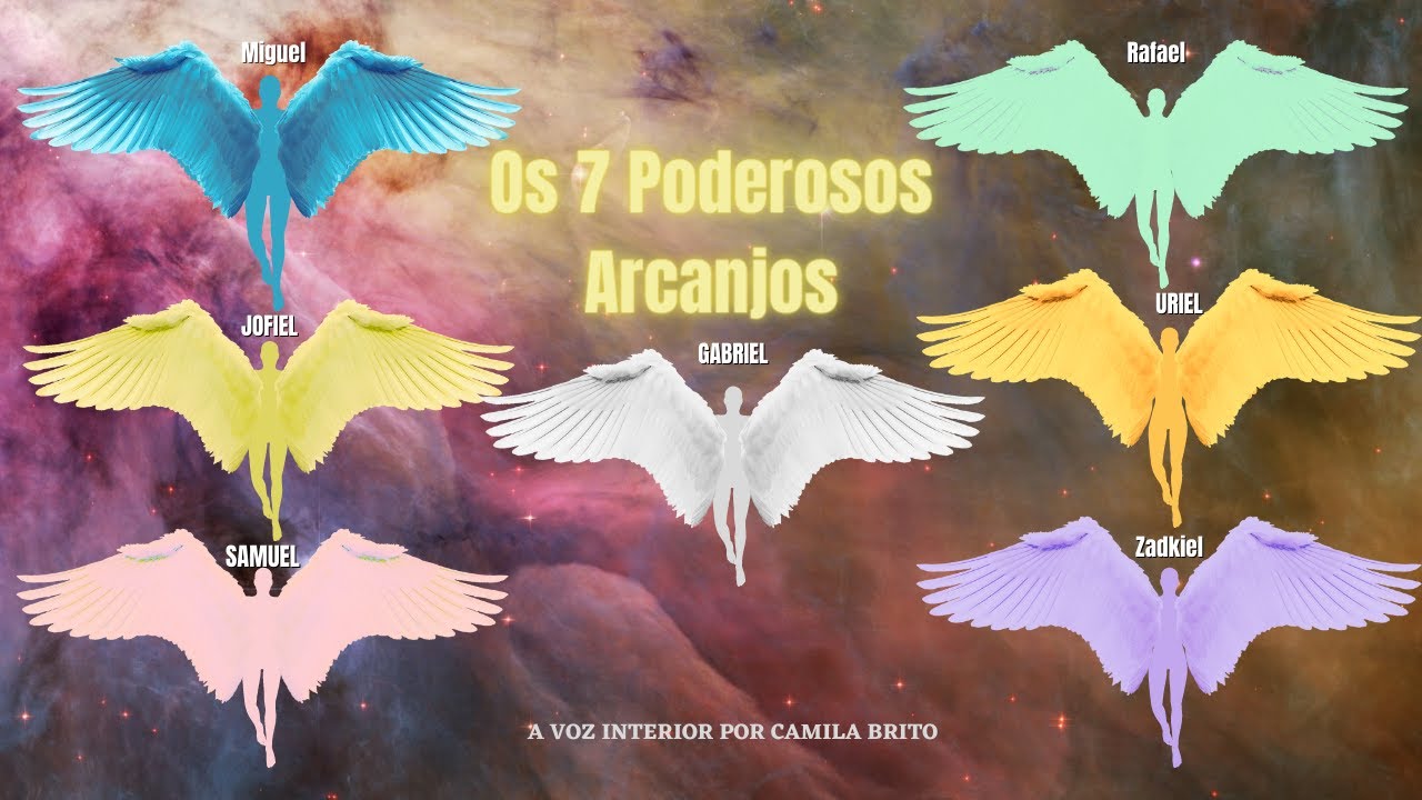 Os 7 poderosos arcanjos - Quem são e como convocá-los