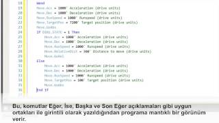 Kollmorgen AKD BASIC Genel Bakış