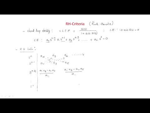 Control systems | Open loop Closed Loop | Introduction | Lec 1