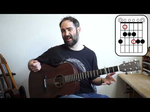 Hoochie Coochie Man - Muddy Waters Blues Guitar Lesson
