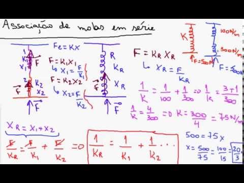 Associação de molas em série - Física