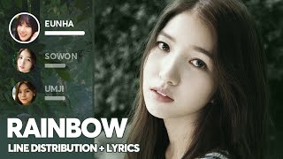 GFRIEND - Rainbow (Line Distribution + Lyrics) PATREON REQUESTED