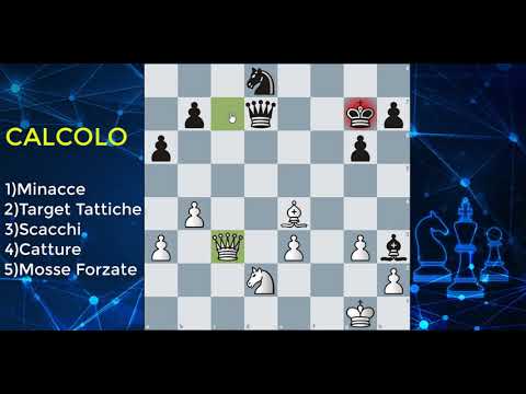 Come migliorare a Scacchi #3 Calcolo