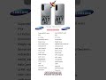 Samsung A17 5g Vs Samsung A17 4g