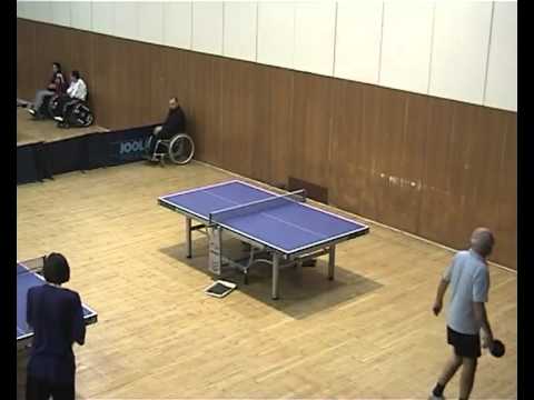 lukic : Panin - 3 : 0