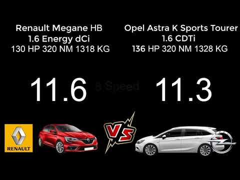 Renault Megane 1.6 dCi 130 HP VS Opel Astra K Sports Tourer 1.6 CDTi 136 HP 0-140 race