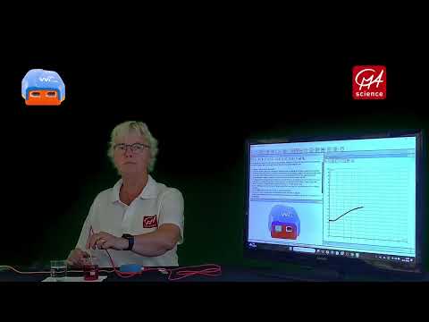 WiLab  interface: How to use