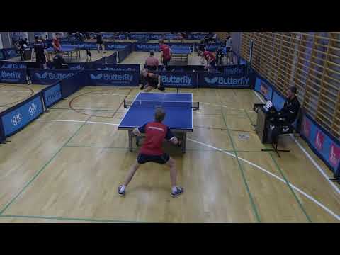 190519 DrDiv, Albert Gabel - Thorbjørn Mindedal Weichert