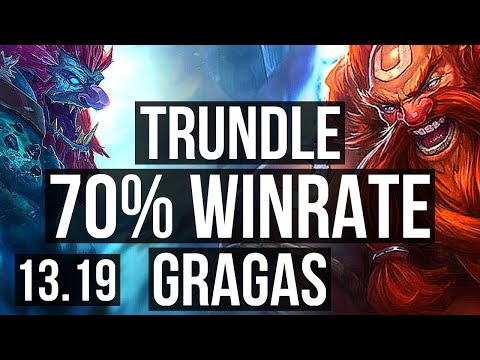 TRUNDLE vs GRAGAS (TOP) | 70% winrate, Rank 7 Trundle | TR Grandmaster | 13.19