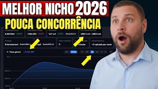 This is the best niche for dark channels in 2026: little competition and many views.