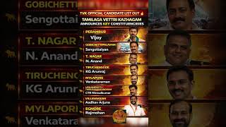 Download lagu TVK Candidate List OUT! 🔥 Perambur, T Nagar, Egmore & More | Vijay Political Move mp3