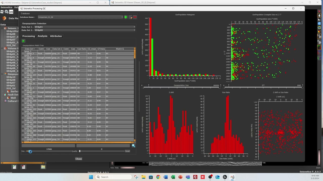Carbon Capture and Storage Series with Seisnetics - Seismic QC with the Sleipner datasets