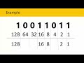 HOW TO CONVERT BINARY TO DECIMAL IP ADRESS