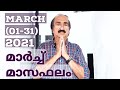 2021 മാർച്ച് മാസഫലം march monthly prediction march astrology prediction astrology malayalam