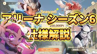 【クロエコ】アリーナ シーズン6 仕様解説【無職転生】