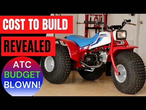 The TOTAL COST to restore a Vintage Three Wheeler REVEALED