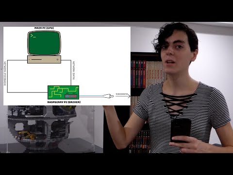 Modern GPU Drives Analog Display? [EPILEPSY WARNING] - SAVE Hardware Demo V2
