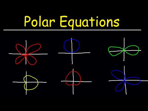 How To Graph Polar Equations Video