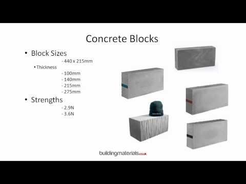 Concrete blocks