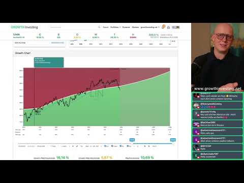 Is Linde stock a stable long-term investment for first-time investors? Growth Investing