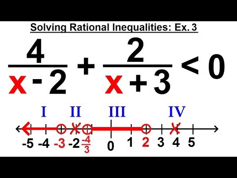 Algebra Ch 29 Quadratic Rational Inequalities 1 of 15 What is a Quadratic Inequality