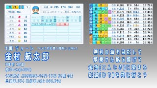 【架空球団】捕手だけキャッチャーズ 2048年1-9+α【パワプロ2024】