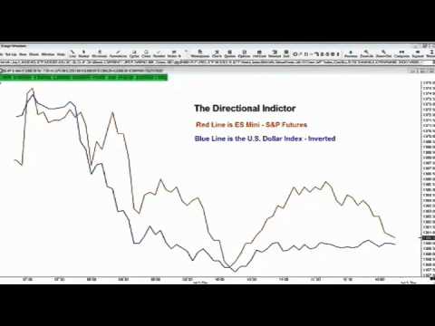 July 5th Daily Stock Market Recap by Steve Rhodes on TFNN   2012